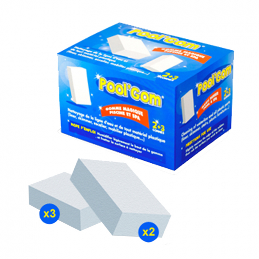 SPARPAKET: Venturi-Set Deluxe I